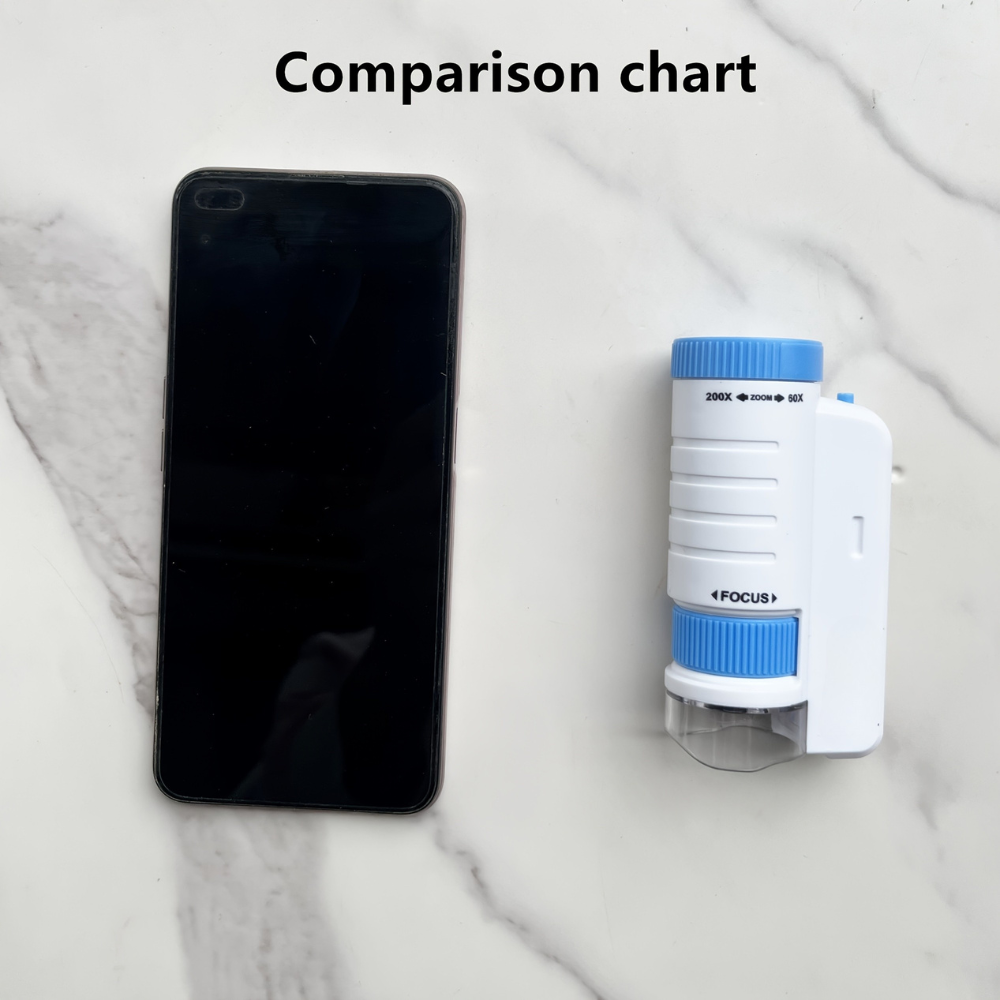 Mini Mikroskop z Lampą LED dla Dzieci