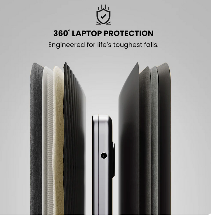 NEXA 4-w-1 Etui na laptopa z bezprzewodowym ładowaniem