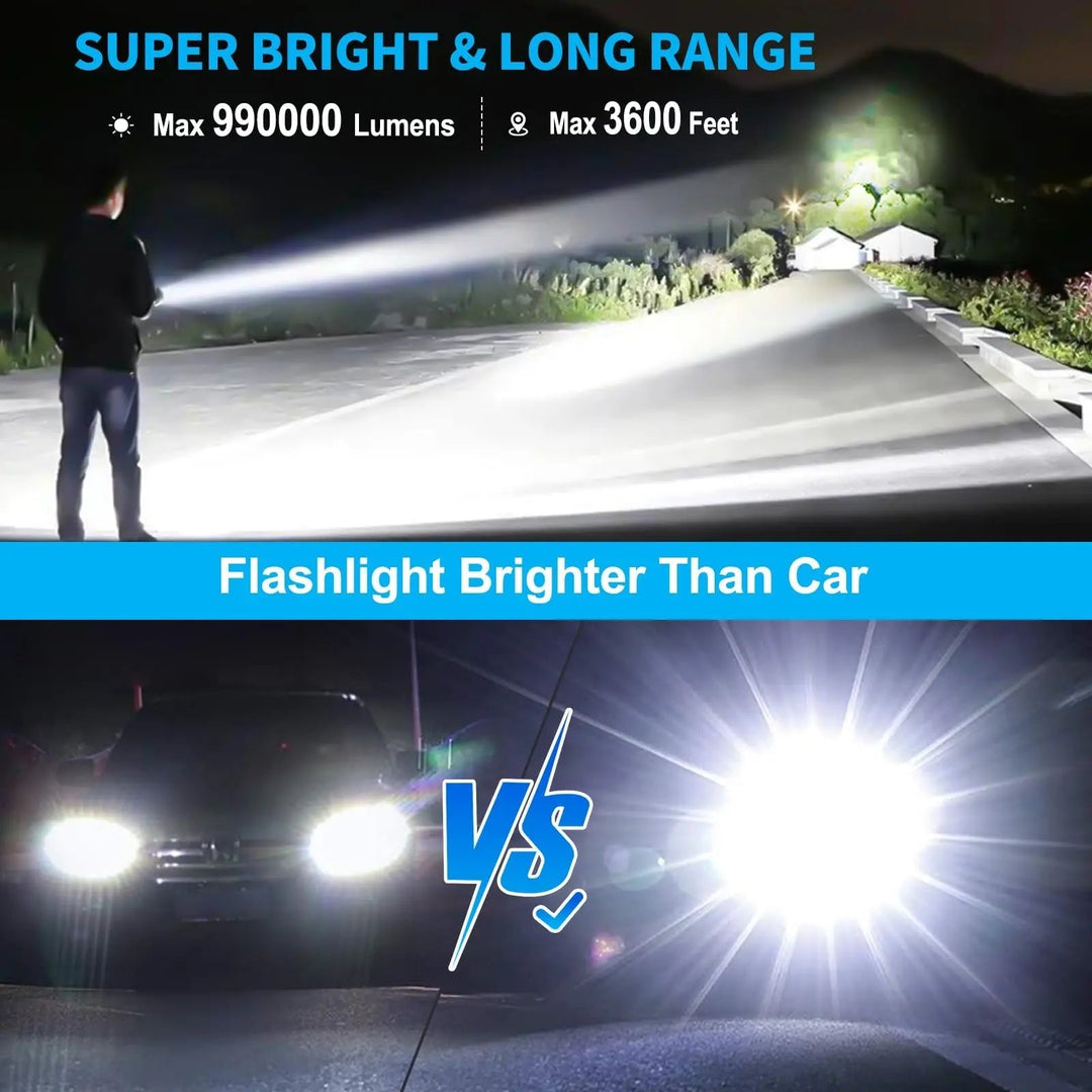90000 Lumen Xhp50.2 Najpotężniejsza latarka