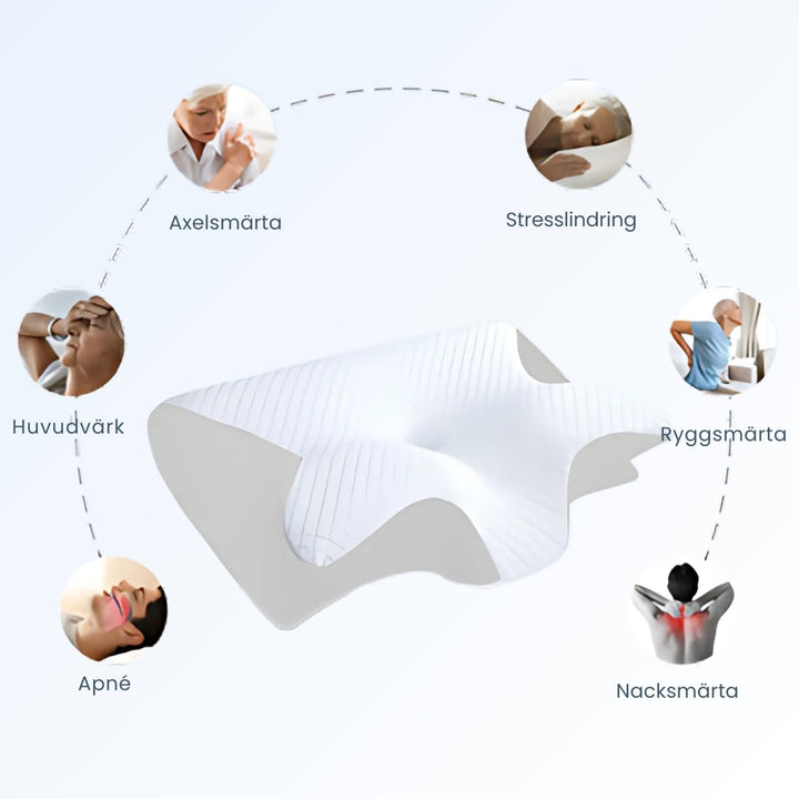 OrthoPrime™ Premium ergonomiczna poduszka