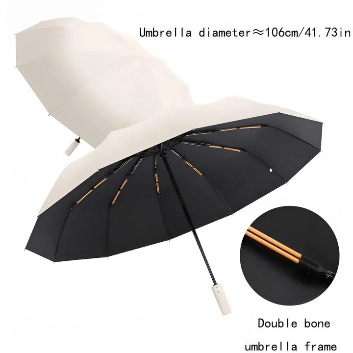 Ekologiczny parasol z ochroną UV