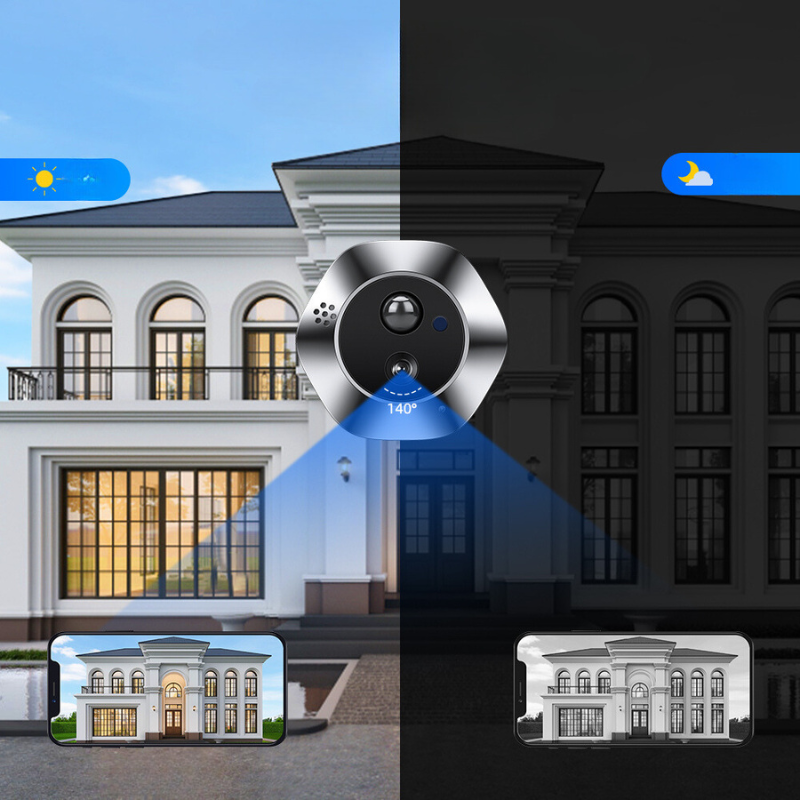 SecureBell – Kompakt bezprzewodowy wideodomofon z dwukierunkowym dźwiękiem