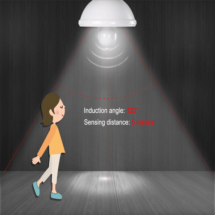 Inteligentna Lampa LED z Czujnikiem Ruchu