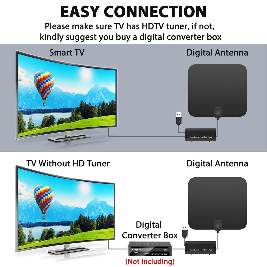 Antena ClearWave wewnętrzna HDTV – wzmacniacz sygnału o dużym zasięgu