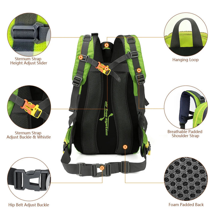 Wodoodporny plecak 40L