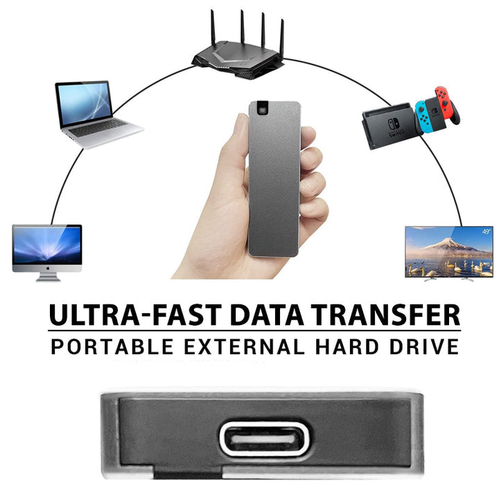 Przenośny Dysk SSD Kompaktowy USB 3.2 Szybkie Przechowywanie