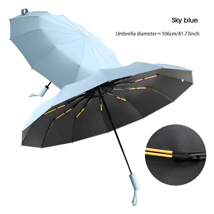 Ekologiczny parasol z ochroną UV