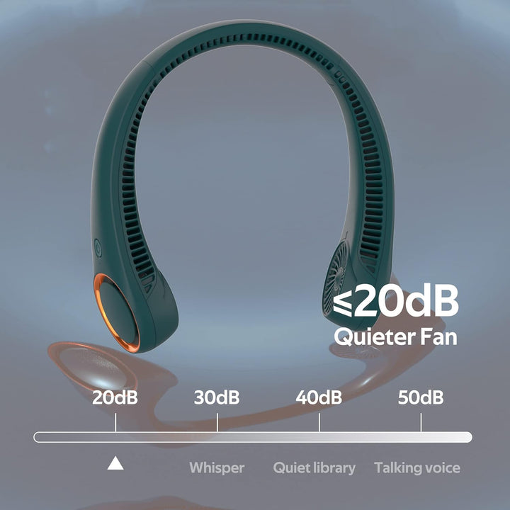 Przenośny wentylator na szyję - 360° bezłopatkowe chłodzenie z akumulatorem ładowanym przez USB