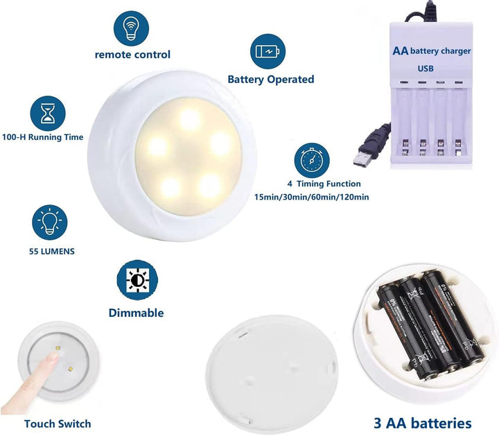 Zestaw 2 Bezprzewodowych Lamp Ściennych Royallure z Pilotem – Dimmowalne Lampy RGB z Funkcją Timera i Pamięci