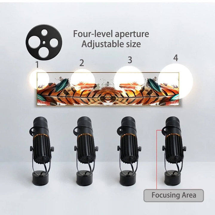 Regulowana lampa LED - oświetlenie tła