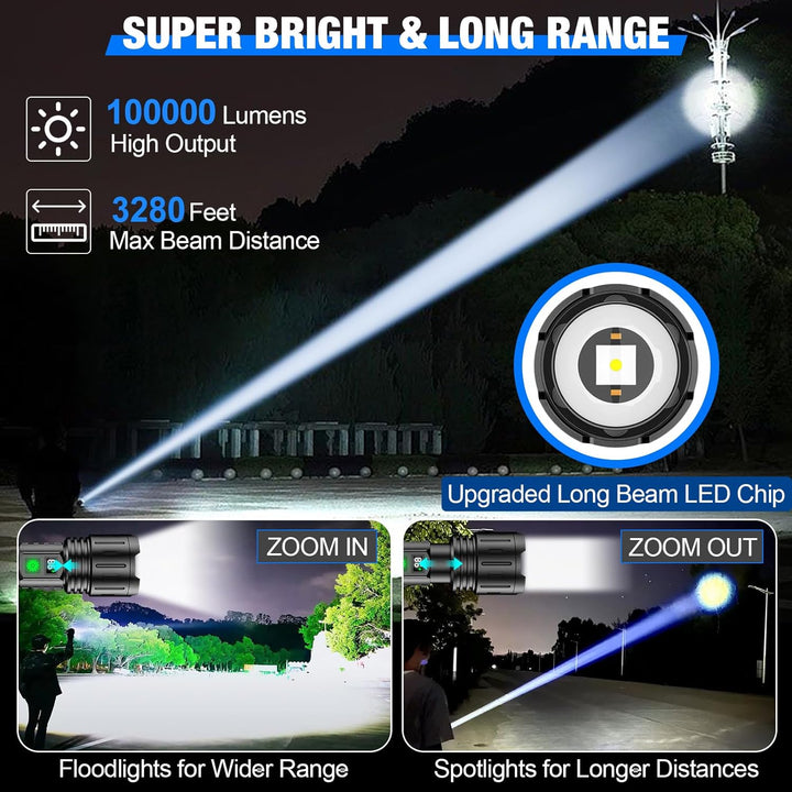 LuxRoyale 100 000 Lumen Taktczna Latarka – Ładowalna Lampa LED z Power Bankiem, Wyświetlaczem LCD i zasięgiem 3280 stóp