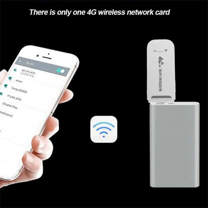 4G LTE Przenośny modem WiFi