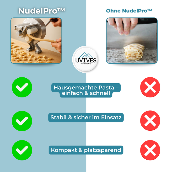 NudelPro™ – Świeże pasta bez wysiłku