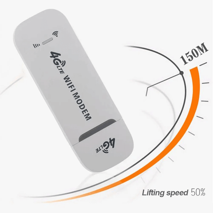 4G LTE Przenośny modem WiFi
