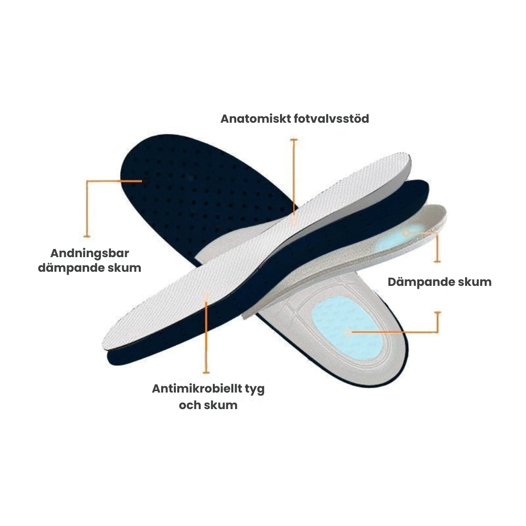 Solex™ Buty Ortopedyczne
