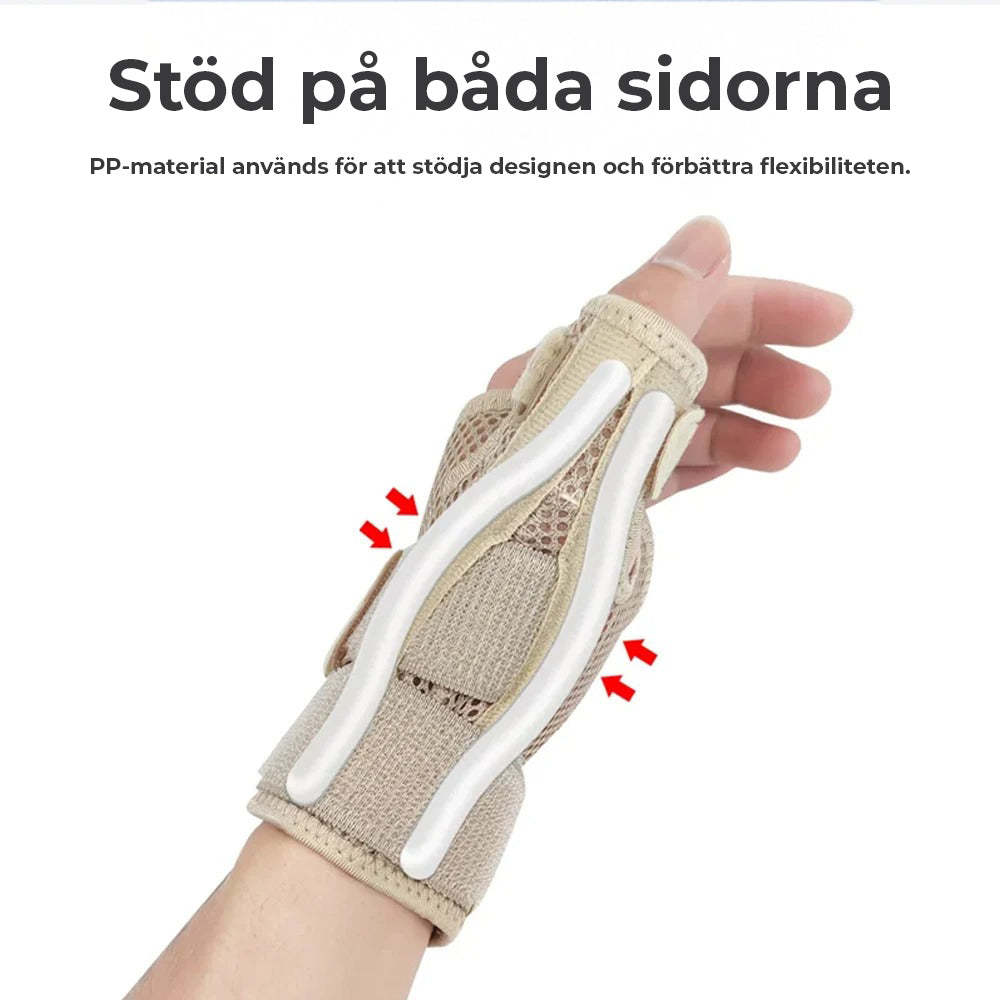 Wsparcie dla kciuka i nadgarstka przy zespole cieśni nadgarstka, artretyzm