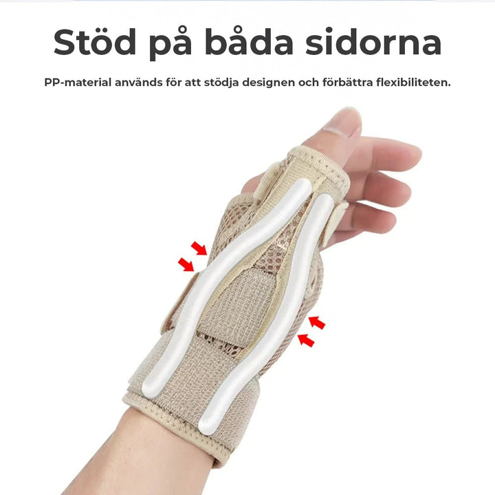 Wsparcie dla kciuka i nadgarstka przy zespole cieśni nadgarstka, artretyzm