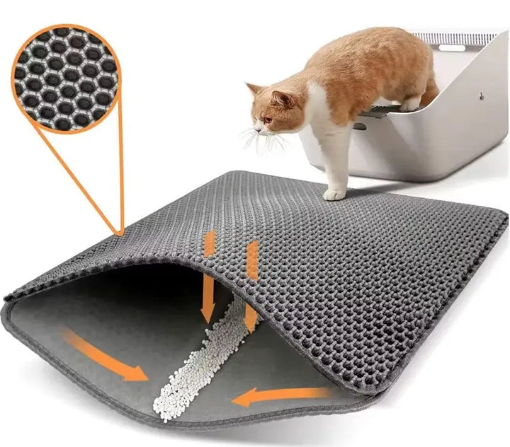 PawCatch – Wodoodporna, antypoślizgowa mata dla kota
