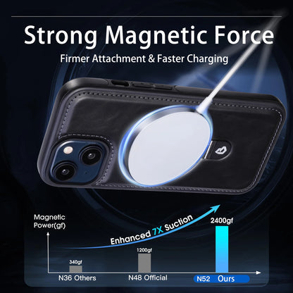 Magnetyczne etui na iPhone z niewidocznym stojakiem