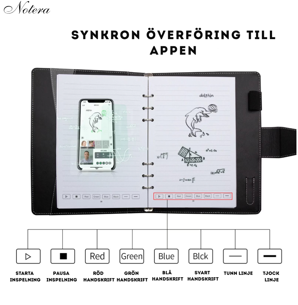 Notera – Smart Notatnik Cyfrowy z Piórem i Aplikacją