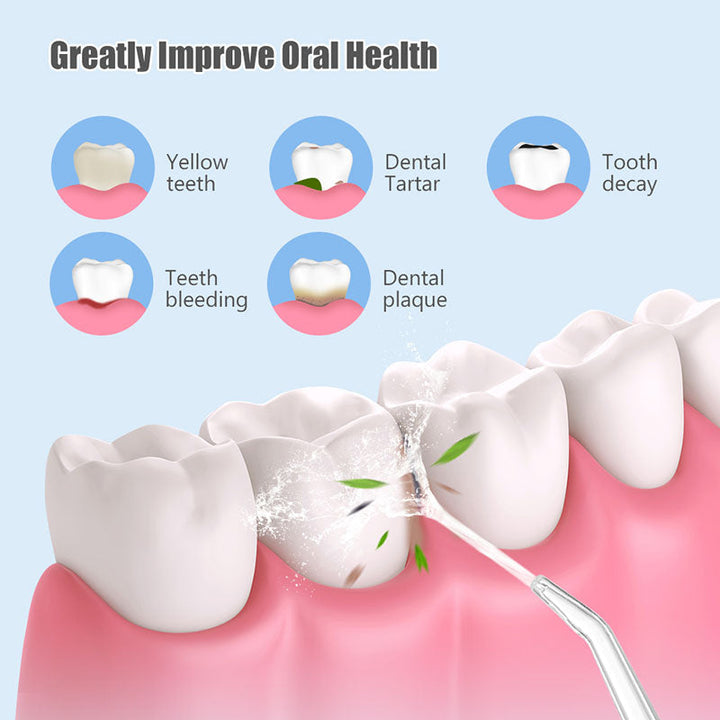 Bezprzewodowy Irrigator do Zębów – Przenośny Ładowany Oral Irrigator do Głębokiego Czyszczenia