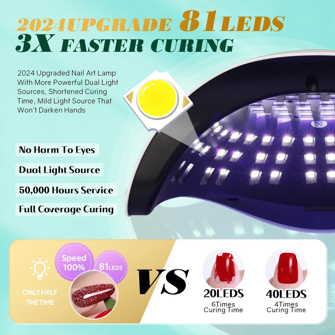 Carvallo-LED Lampa do paznokci NailRadiant Pro 81 | 81 LED-ów | 4 tryby timera | Inteligentny czujnik i technologia bezbólowe | Dla Carvallo i żeli LED
