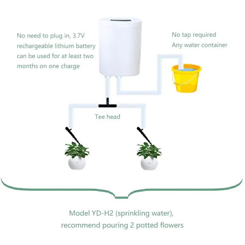 Carvallo AquaSmart Automatyczny system nawadniający z 2/4/8 głowicami kroplującymi | Ładowalny i oszczędzający czas | Do roślin wewnętrznych i na balkon