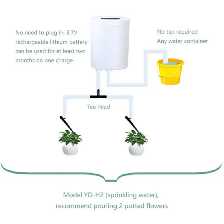 Carvallo AquaSmart Automatyczny system nawadniający z 2/4/8 głowicami kroplującymi | Ładowalny i oszczędzający czas | Do roślin wewnętrznych i na balkon