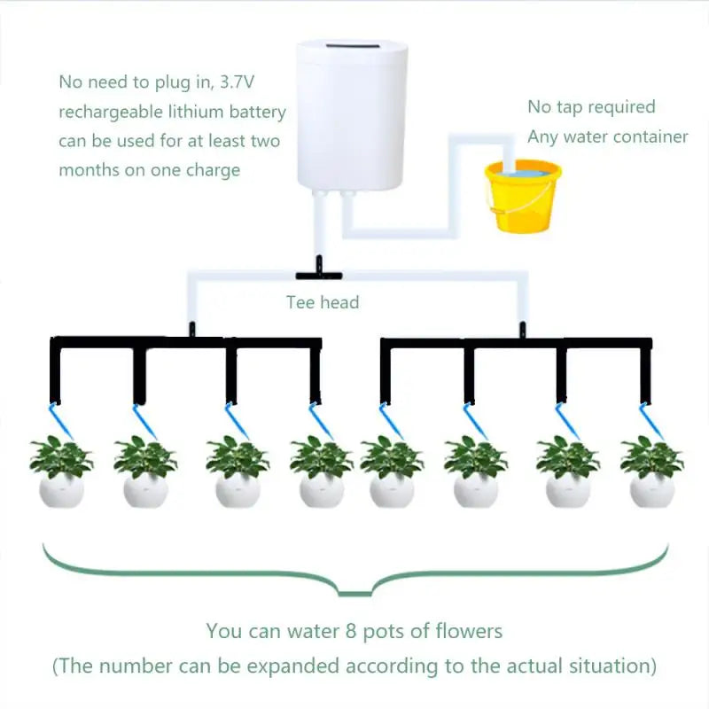 Carvallo AquaSmart Automatyczny system nawadniający z 2/4/8 głowicami kroplującymi | Ładowalny i oszczędzający czas | Do roślin wewnętrznych i na balkon