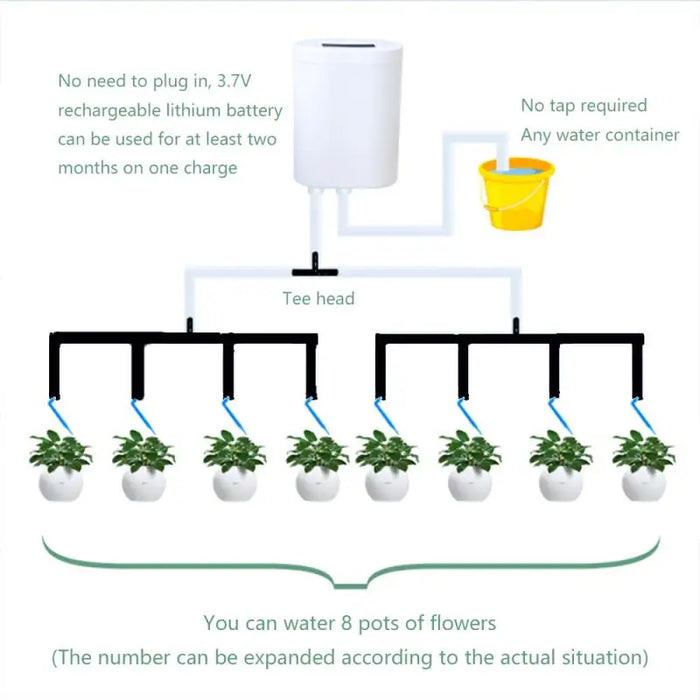 Carvallo AquaSmart Automatyczny system nawadniający z 2/4/8 głowicami kroplującymi | Ładowalny i oszczędzający czas | Do roślin wewnętrznych i na balkon