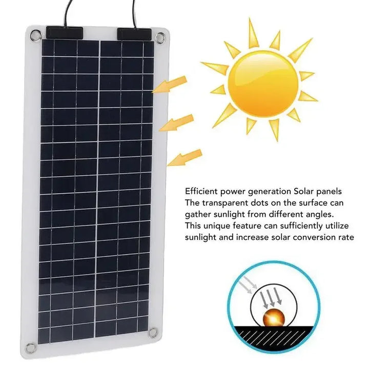 Carvallo Mobilis 100W Ładowarka Solar | Wodoodporna &amp; Przenośna | Podwójne Wyjście 12V–24V | Do Samochodu, Motocykla, Łodzi &amp; Kampera