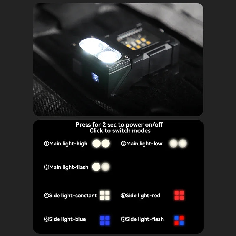 Carvallo Taktisk Mini-LED-Lampa Robocza | Ładowanie USB-C | 7 Trybów Światła &amp; Magnes | 8,1 × 4,5 × 2,6 cm | Wodoodporność IPX4