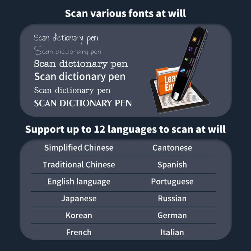 Inteligentny translator