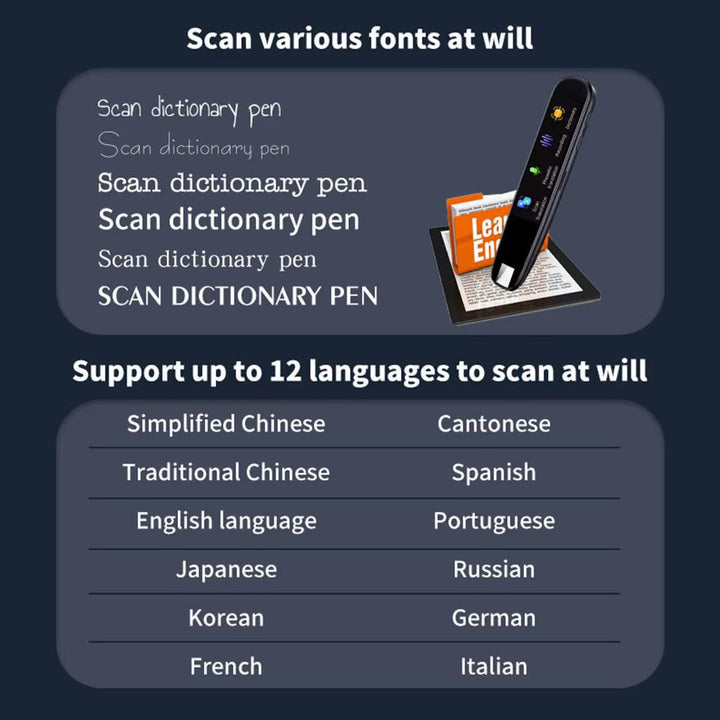Inteligentny translator