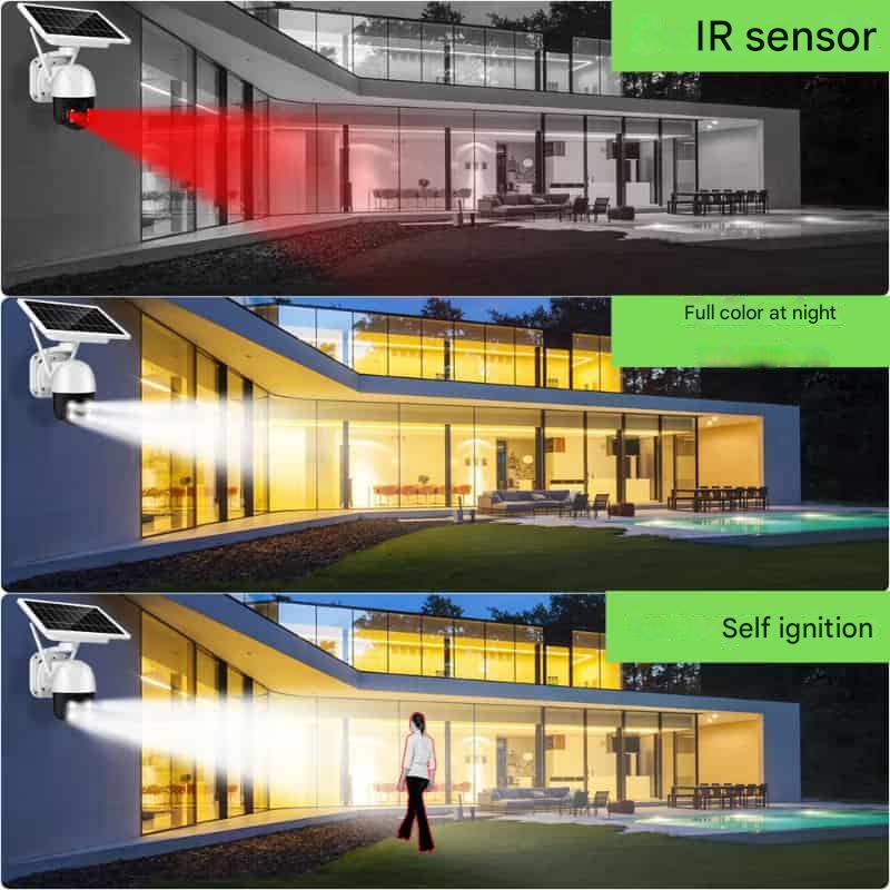 4K bezprzewodowa kamera bezpieczeństwa – inteligentne monitorowanie na zewnątrz z powiadomieniami o ruchu i ładowaniem solarnym