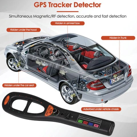 Detektor GPS Tracker - Najnowsza Technologia z Darmową Linią Detekcyjną