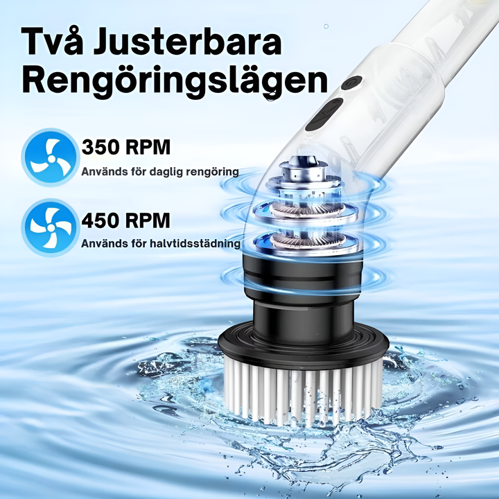 SpinClean - 9-w-1 Elektryczna Szczotka Czyszcząca z Przedłużanym Trzonkiem do Delikatnego Sprzątania