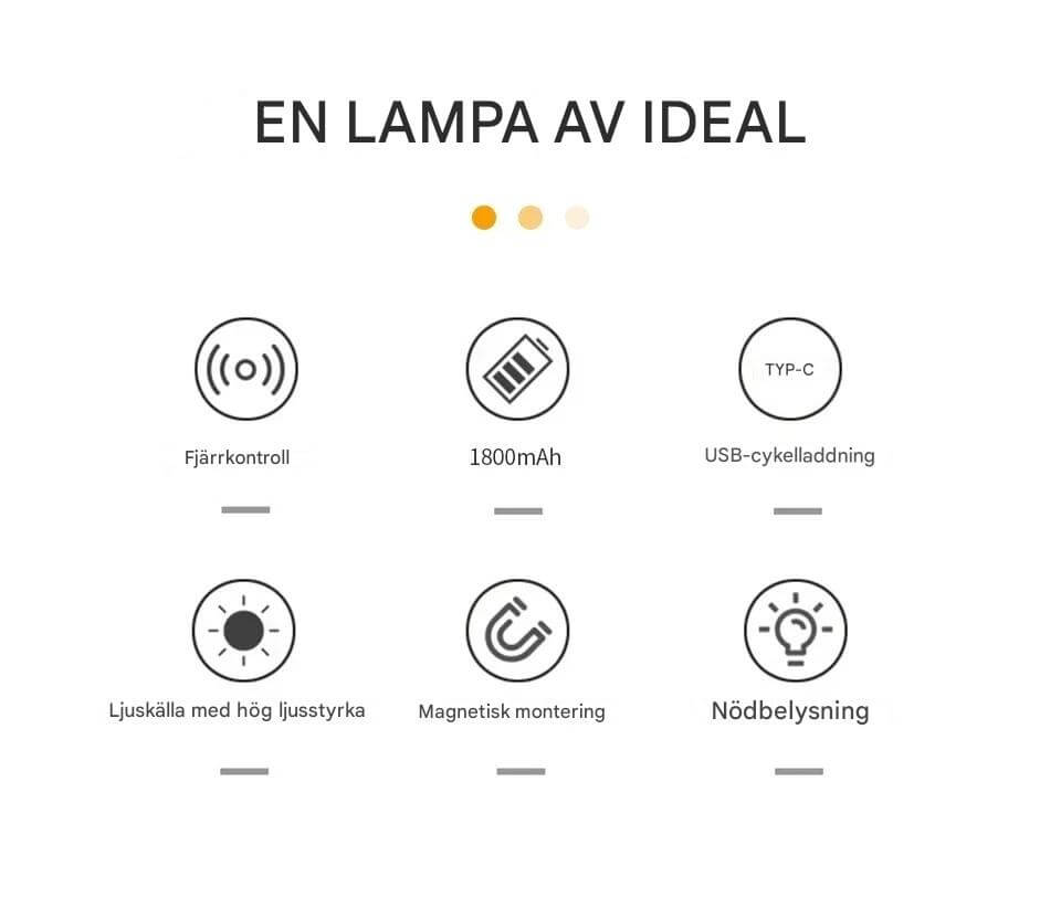 NordGlow – Magnetyczna Lampa LED na Ścianę z Podwójnym Źródłem Światła | Elastyczne Oświetlenie do Każdego Zakątka Domu