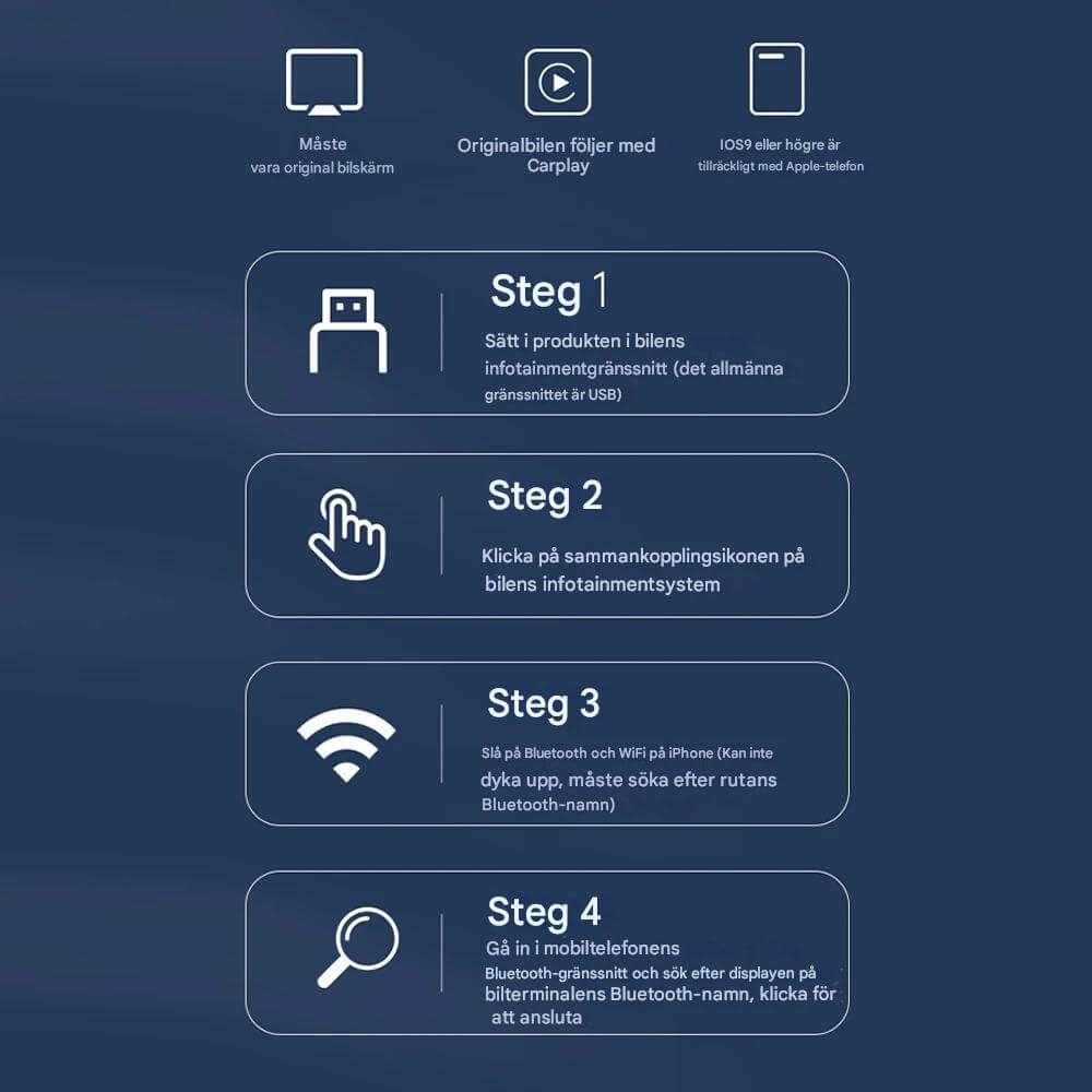 CarloBox – Bezprzewodowy Adapter CarPlay i Android Auto | Prosty Plug &amp; Play dla Bezprzewodowego Doświadczenia w Samochodzie