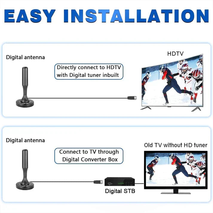 Royaleva HDTV 4K Magnetyczna Antena Cyfrowa 300 Mil Zasięgu