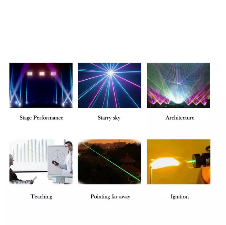 Laserowy wskaźnik ładowalny czerwony wszechstronny zestaw latarki
