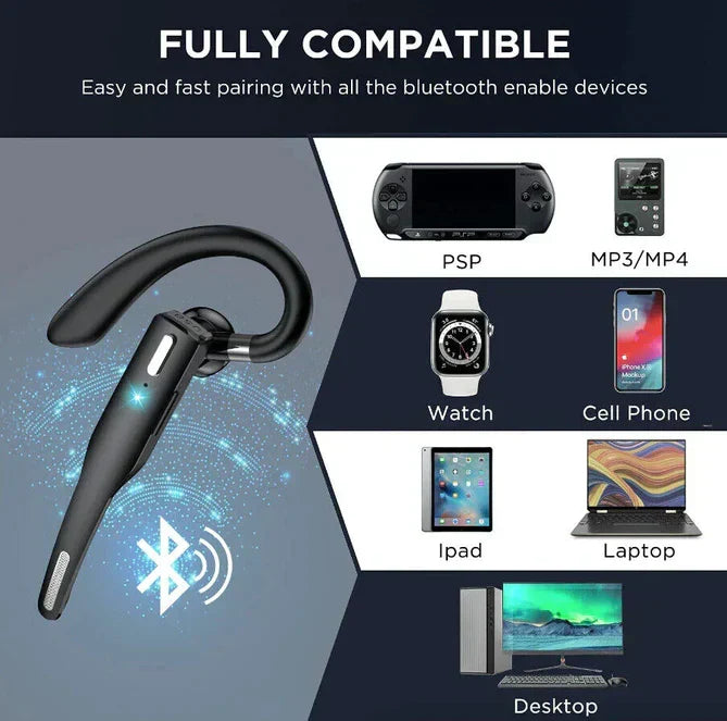 Luxora Trucker Dual Mic Bezprzewodowy Zestaw Słuchawkowy Bluetooth 5.1 z Redukcją Hałasu